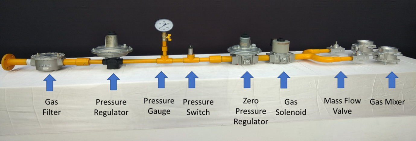 Dual Fuel Kit - Myspan Power Solutions: